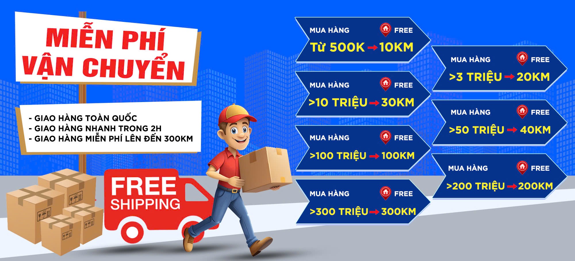 chính sách vận chuyển